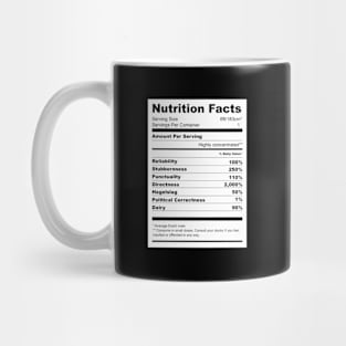 Dutch Person Nutrition Facts Humor Mug